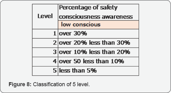 Click here to view Large Figure 8