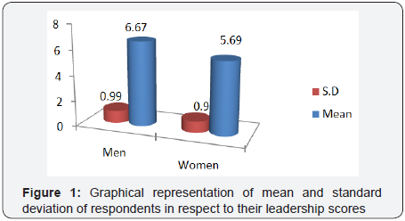 Click here to view Large image 1