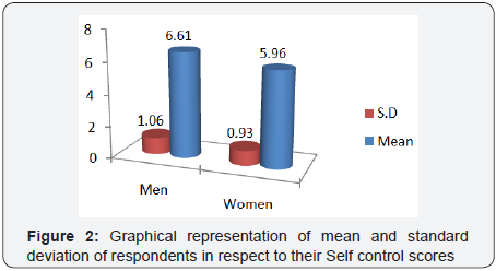 Click here to view Large image 2