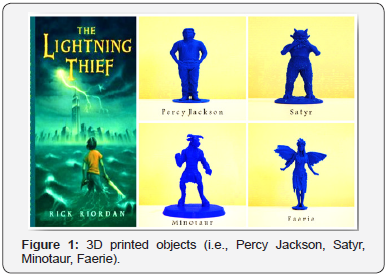 Click here to view Large Figure 1