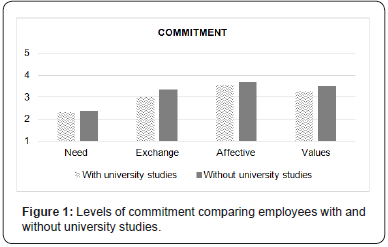 Click here to view Large Figure 1