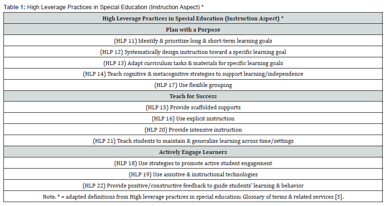 Click here to view Large Table 1