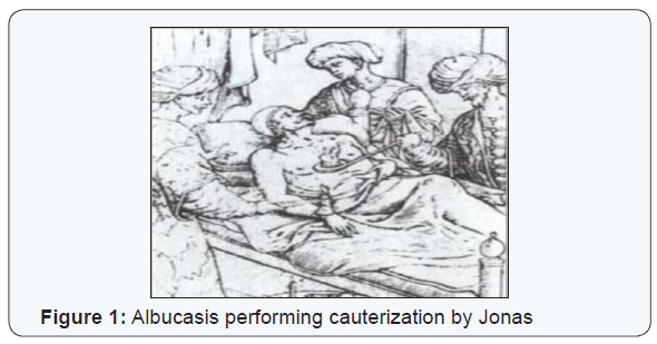 Click here to view Large Figure 1