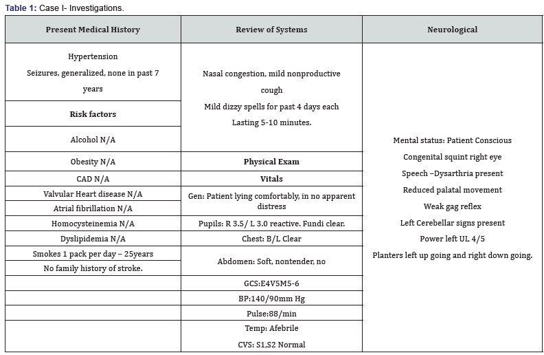 Click here to view Large Table 1