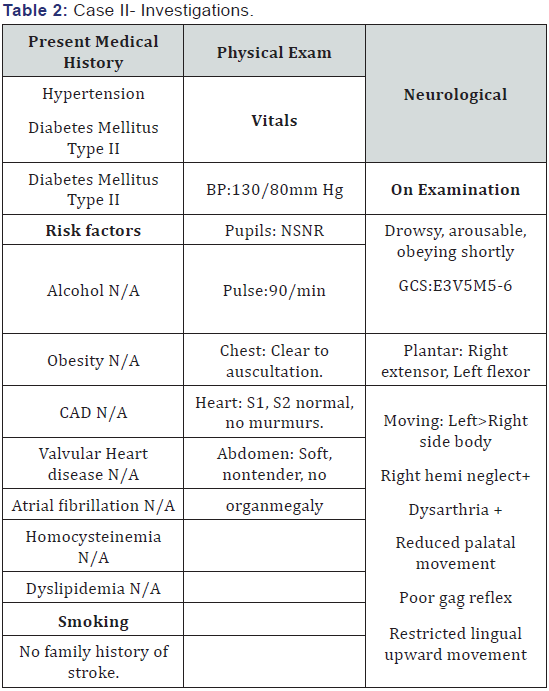 Click here to view Large Table 2