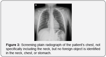 Click here to view Large Figure 3