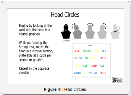 Click here to view Large Figure 4
