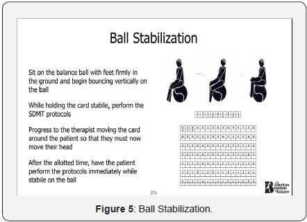 Click here to view Large Figure 5