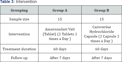 Click here to view Large Table 3