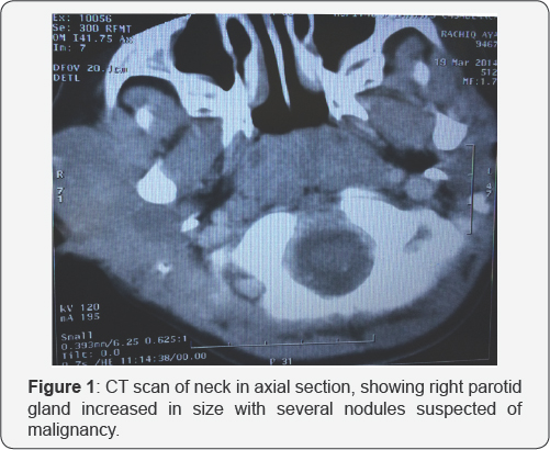 Click here to view Large Figure 1