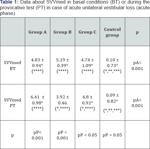 Click here to view Large Table 1