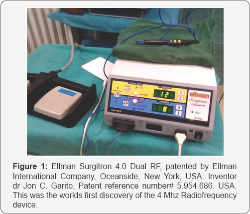 Click here to view Large Figure 1