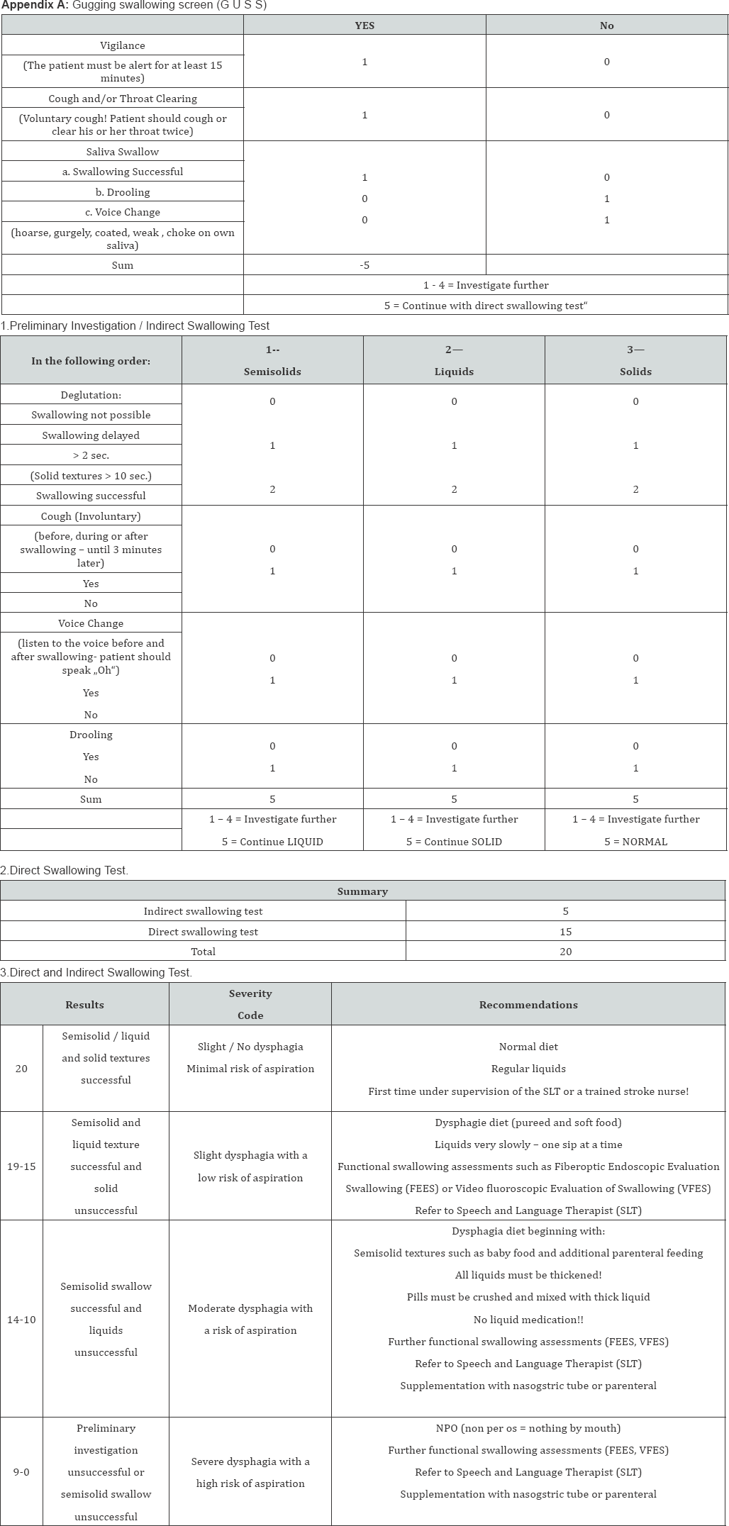 Click here to view Large Appendix A