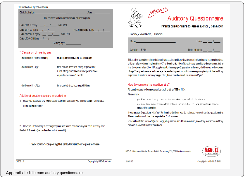 Click here to view Large Figure 3