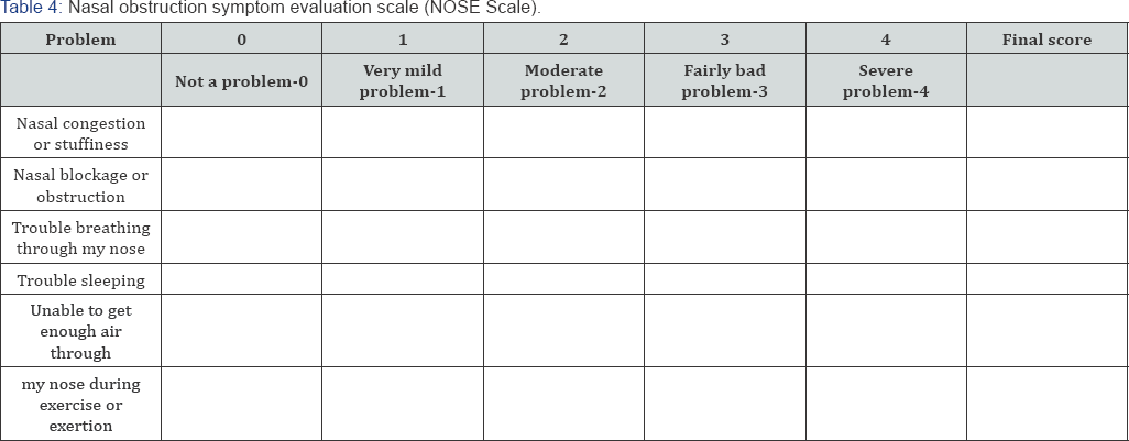 Click here to view Large Figure 1