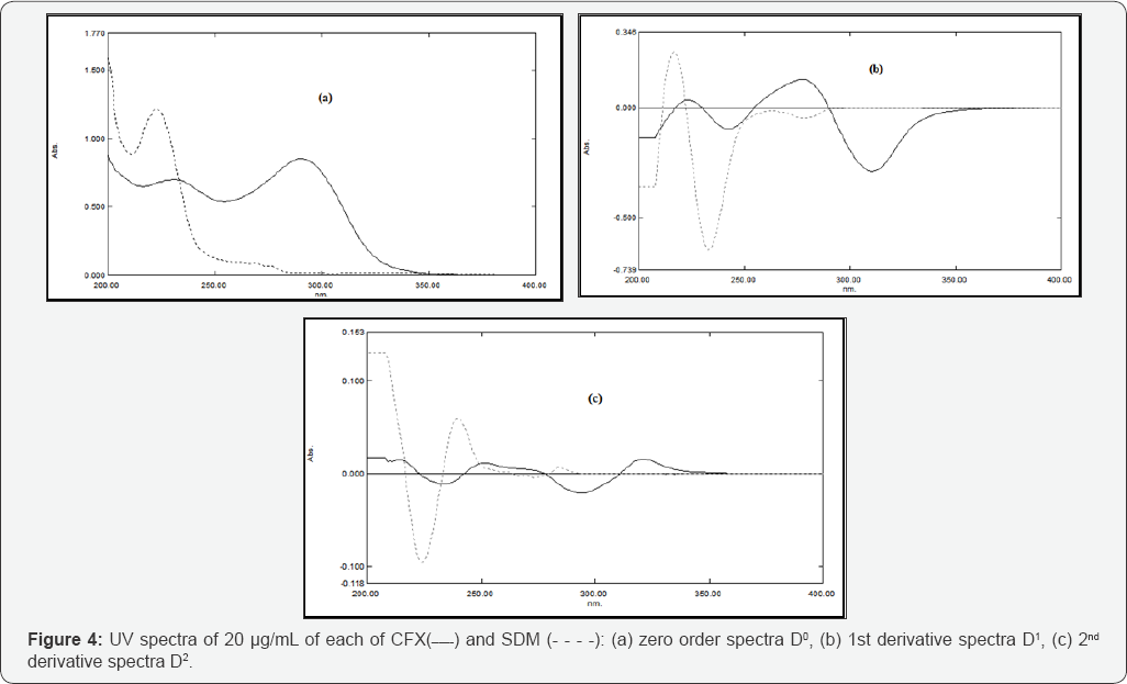 Click here to view Large Table 1