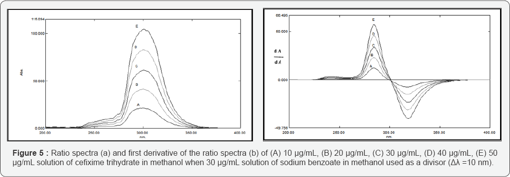 Click here to view Large Table 1