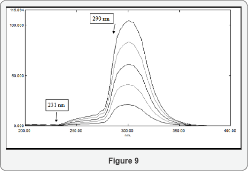 Click here to view Large Table 1