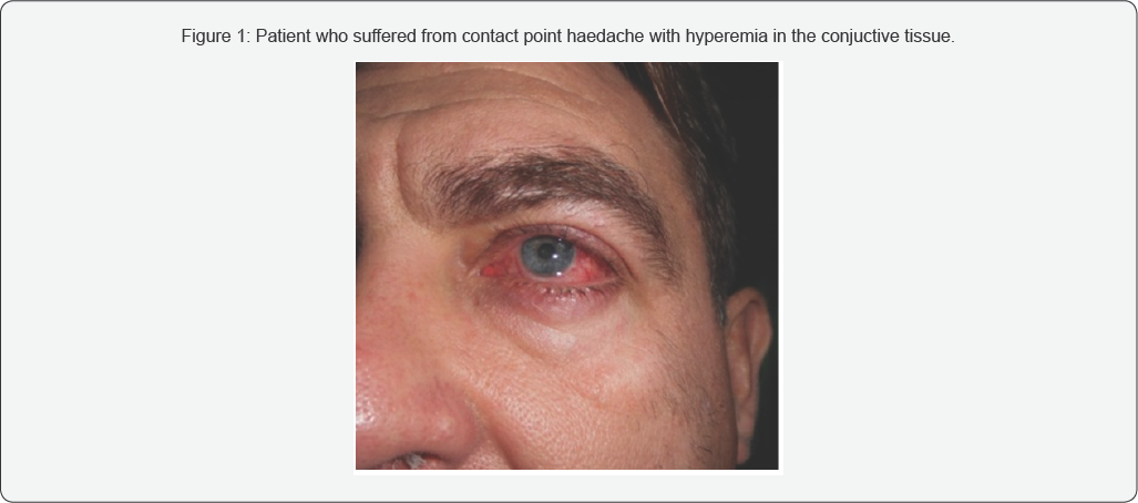 Click here to view Large Figure 1