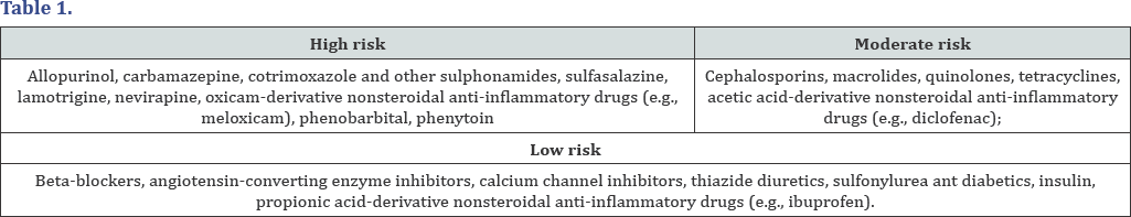 Click here to view Large Table 1