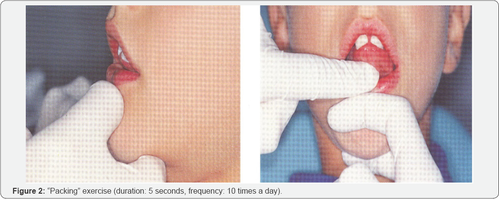 Click here to view Large Figure 2