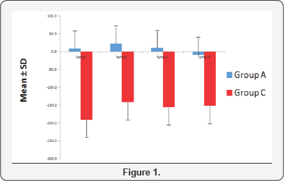 Click here to view Large figure 1