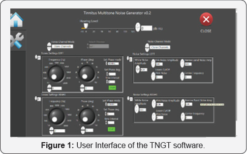 Click here to view Large Figure 1