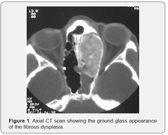 Click here to view Large Figure 1