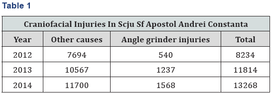 Click here to view Large Table 1
