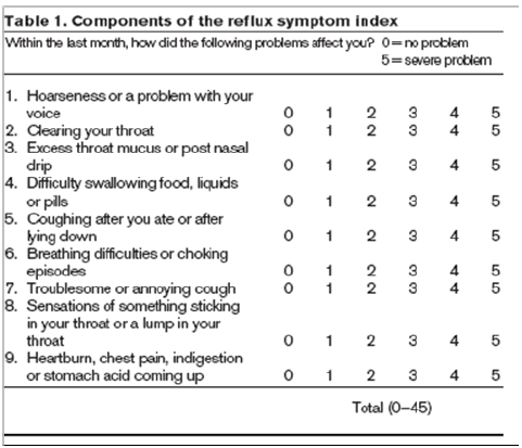 Click here to view Large Table 1