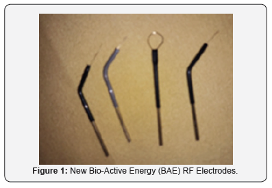 Click here to view Large Figure 1
