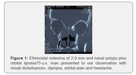 Click here to view Large Figure 1