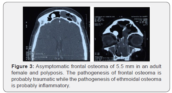 Click here to view Large Figure 3