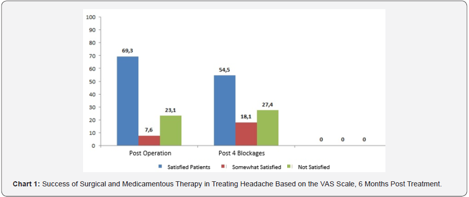 Click here to view Large Figure 6 Material Science