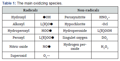 Click here to view Large Table 1