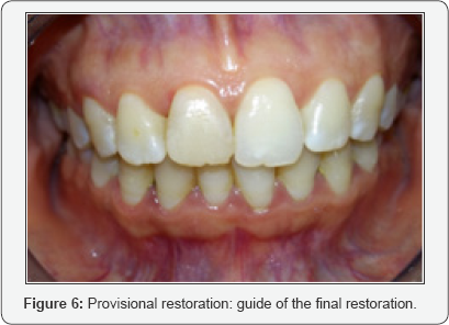 Click here to view Large Figure 6