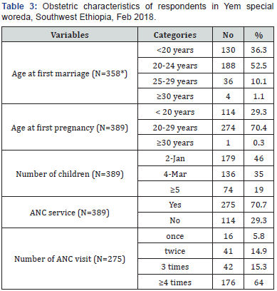 Click here to view Large Table 3