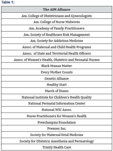 Click here to view Large Table 1