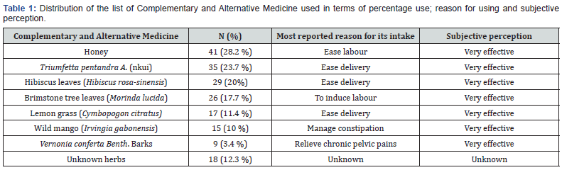 Click here to view Large Table 1