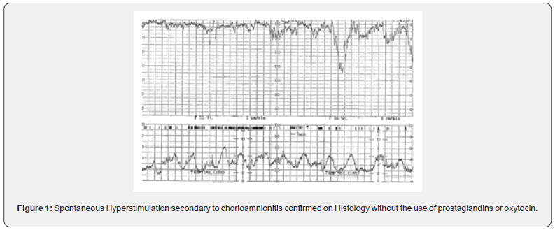 Click here to view Large Figure 1