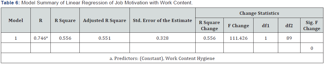 Click here to view Large Table 3