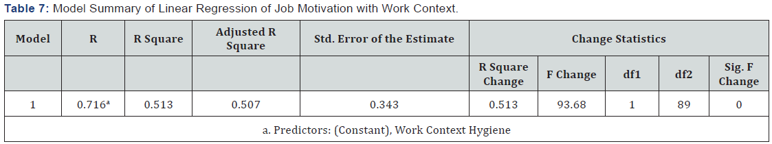 Click here to view Large Table 3