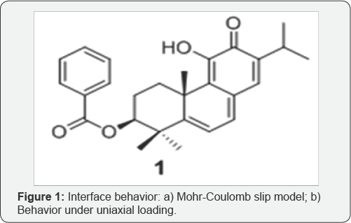Click here to view Large Figure 1