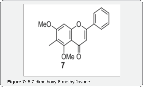 Click here to view Large Figure 7