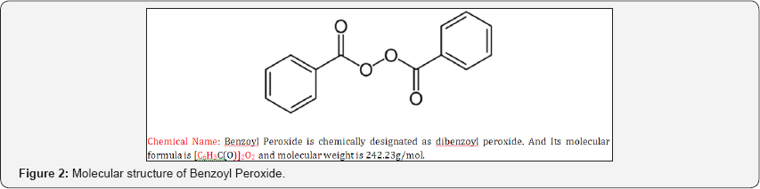 Click here to view Large Figure 2