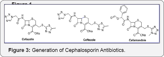 Click here to view Large Figure 1