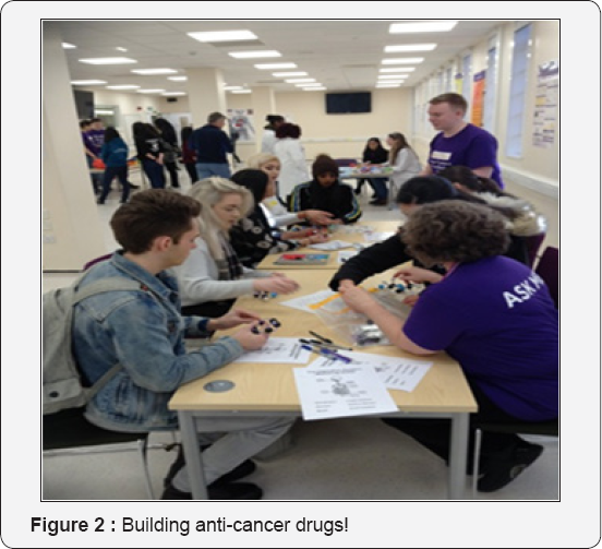 Click here to view Large Figure 1