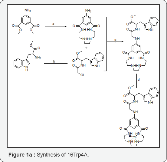 Click here to view Large Figure 1