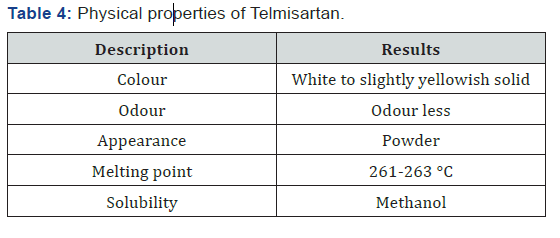 Click here to view Large Table 4