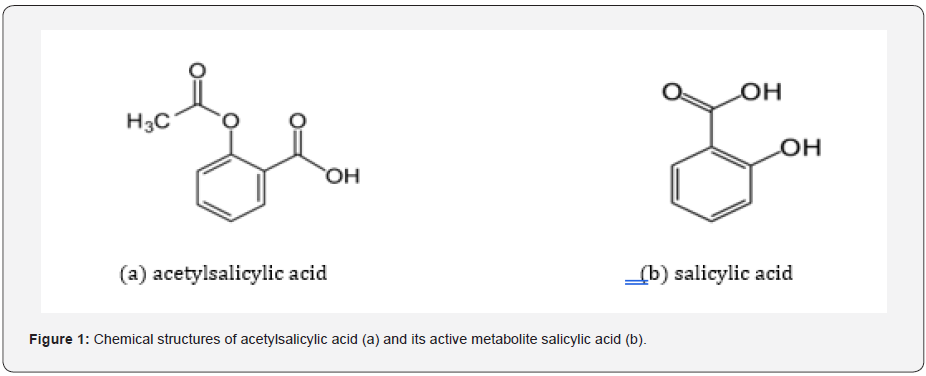 Click here to view Large Figure 1 Material Science